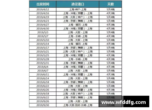 彩名堂官网探索全面的球员属性网：新视角与深度分析