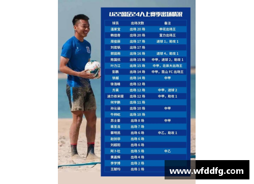 彩名堂官网法甲联赛：保护球员利益的关键举措