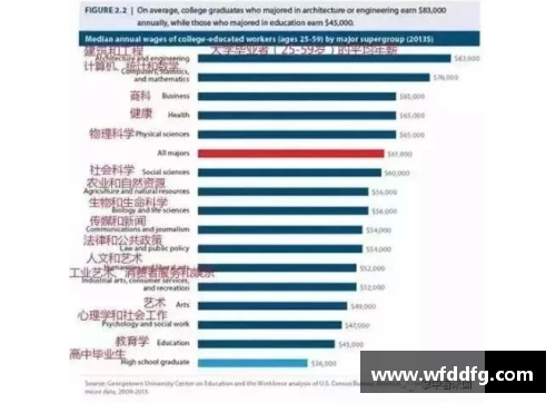 彩名堂官网骑士球员薪资：现状与未来展望